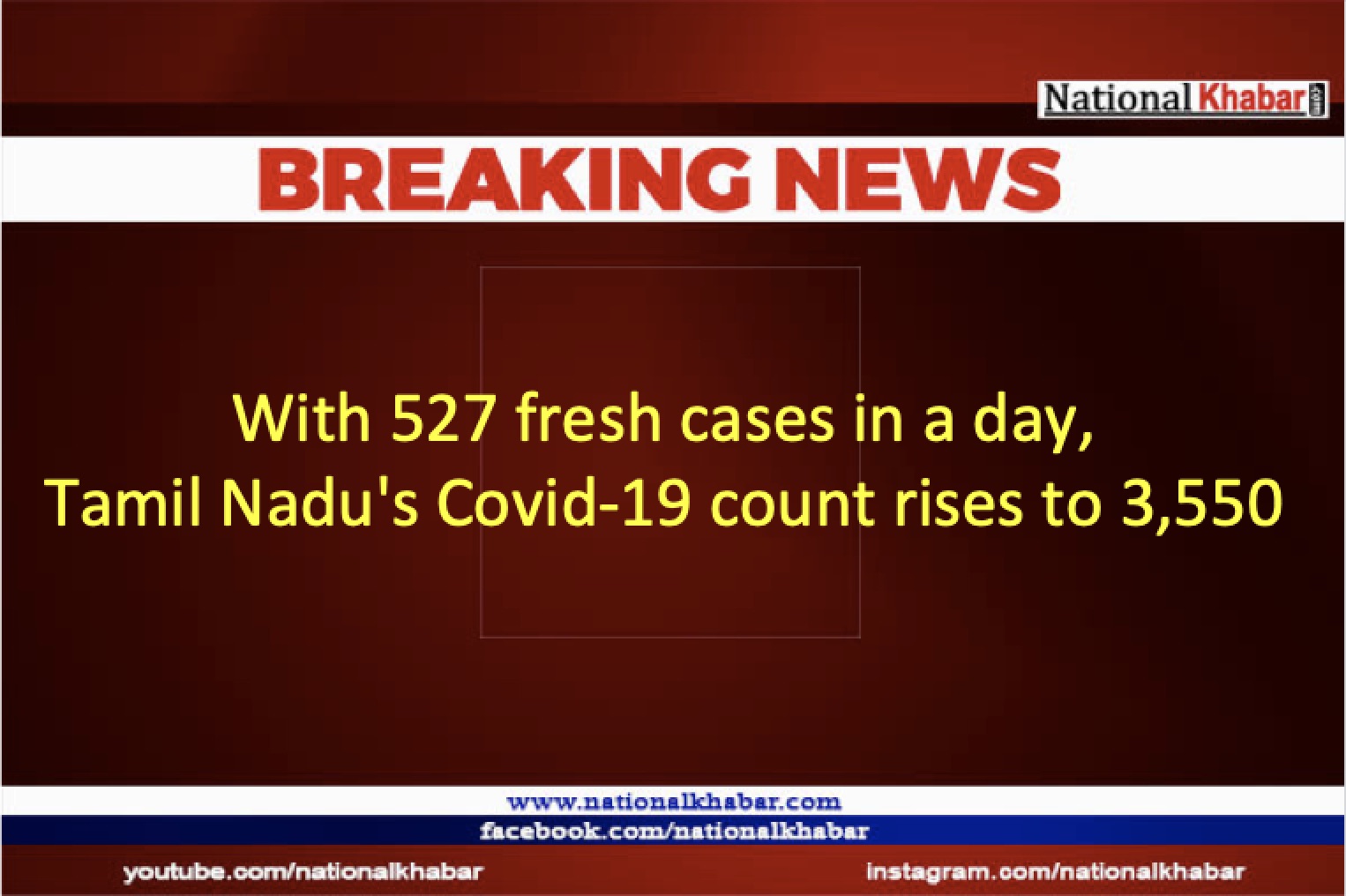 Tamil Nadu's Covid-19 count rises to 3,550