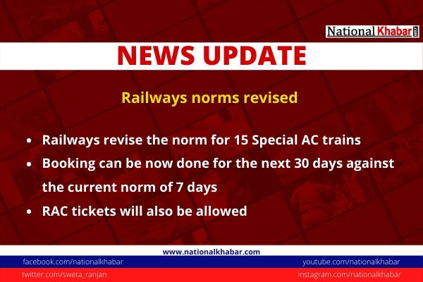 Railways norms revised