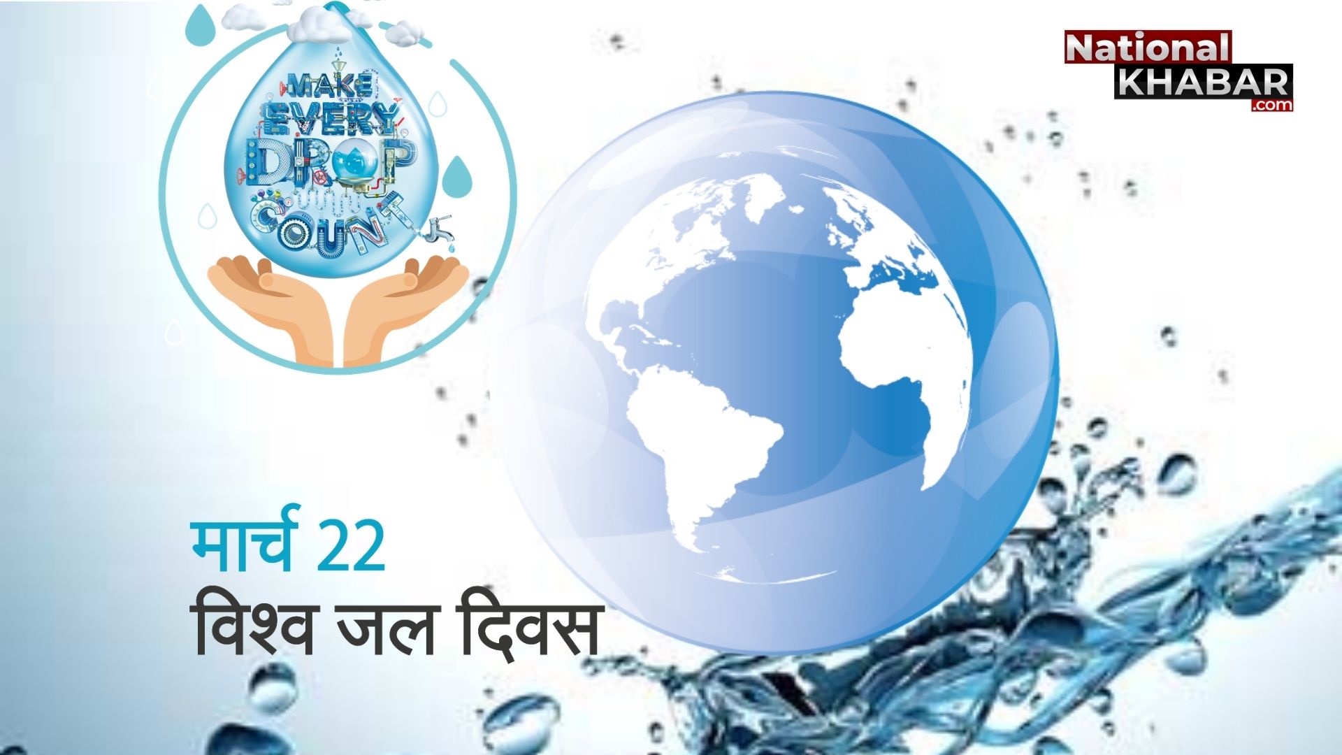 जल के संरक्षण को समर्पित साल की एक तारीख, 22 मार्च को क्यों मनाते हैं विश्व जल दिवस, समझें इस दिन का महत्व और निभाएं अपनी जिम्मेदारी